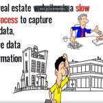 Note Investing Due Diligence