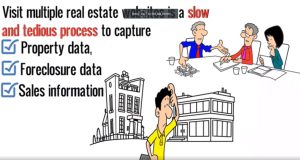 Note Investing Due Diligence